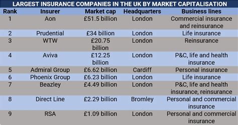 UK Insurancehelp 